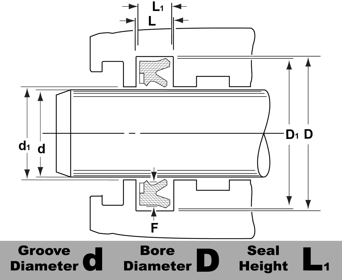 BS-12501000-250-B